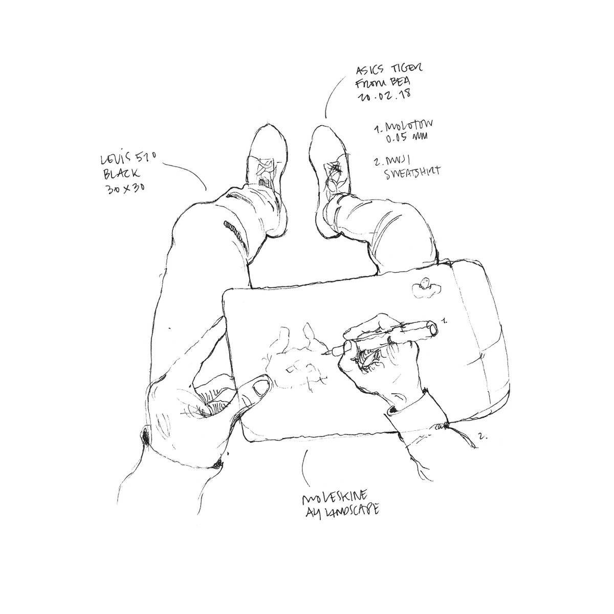 Meta is sketching yourself sketching
Writing about writing
Working on planning your work
Looking at people looking at things
Laughing at how someone laughs
Being uncomfortable because someone is uncomfortable
Stopping because someone else stopped
Loving those who love you
