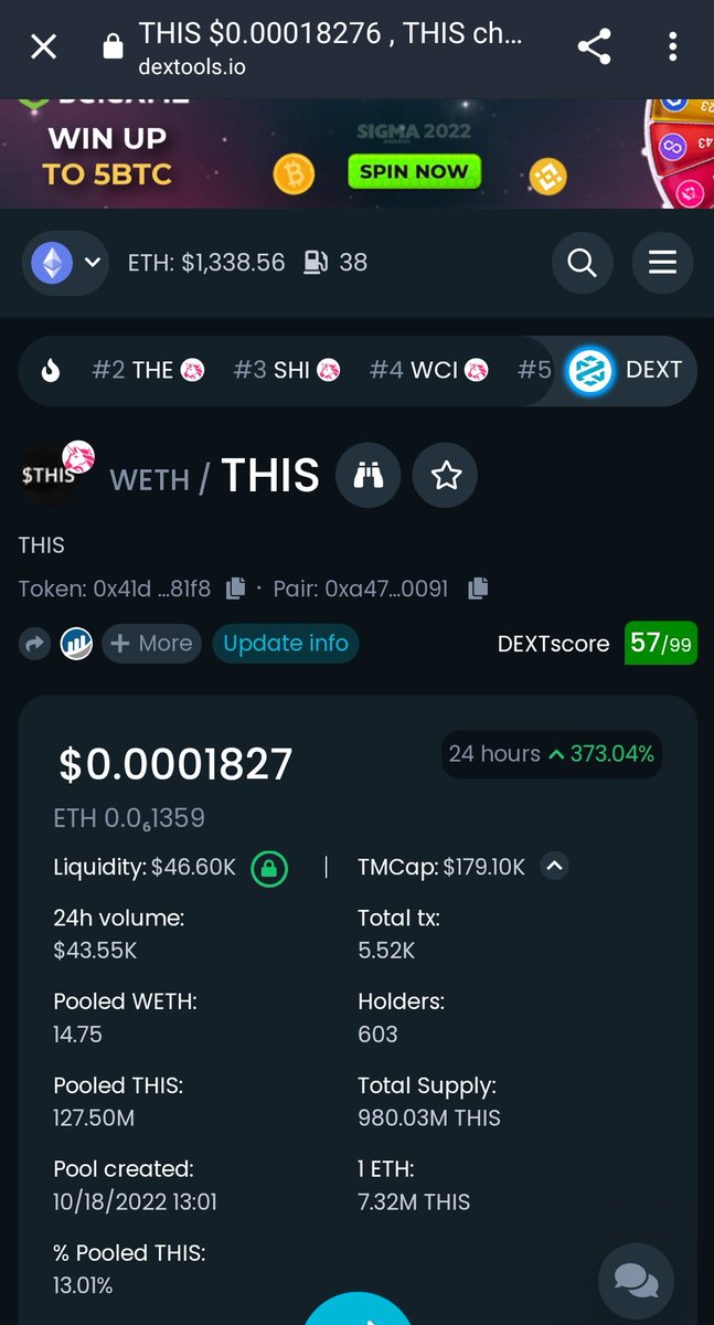 $THIS is bullish. A million mcap would be very easy.
