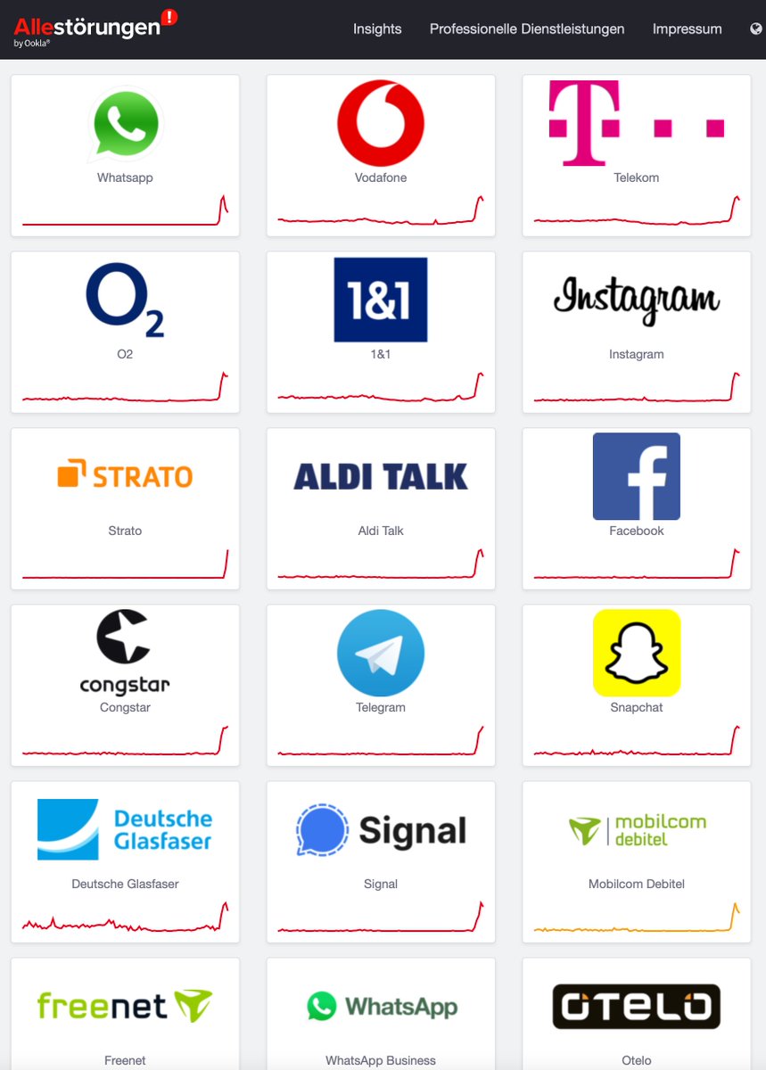 Are you sure it's a WhatsApp outage?
#whatsappdown #allservicesdown #internetdown 

25th Oct'22 - 10:30am CET .... most services #DOWN