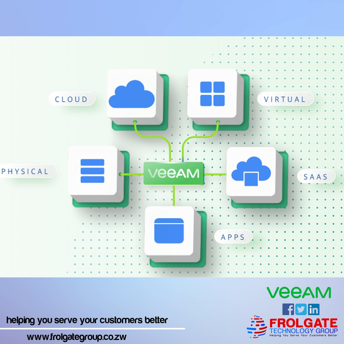 frolgatetech's tweet image. Own, Control, Protect Your Data. Any Cloud.
Modern Data Protection with Veeam. Use a single platform to own, control and protect all your data anywhere in the hybrid cloud.#frolgatetechnologygroup #corecomputing #veeam