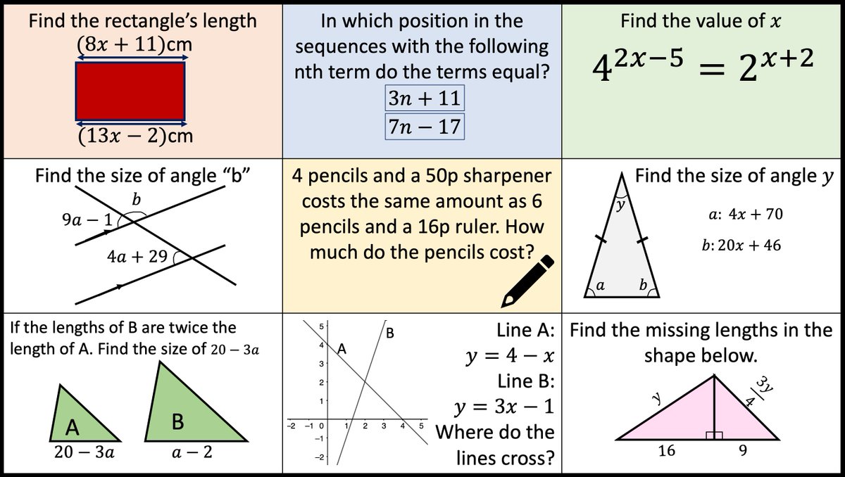 mathshko.com/2022/10/25/sol… Solving with unknowns on both sides.