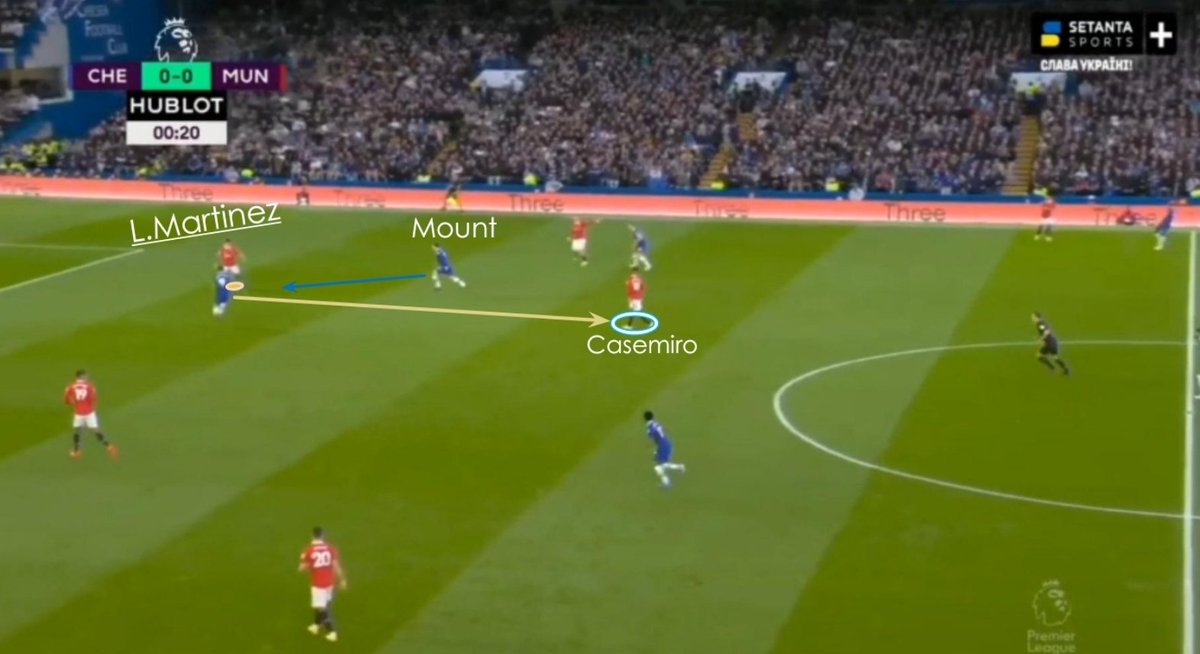 MUFC's encouraging sequences in possession from the last game and the