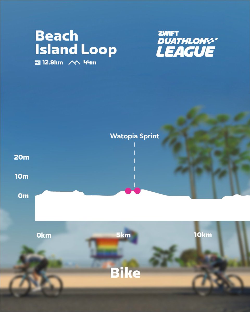 Zwift Run tweet media