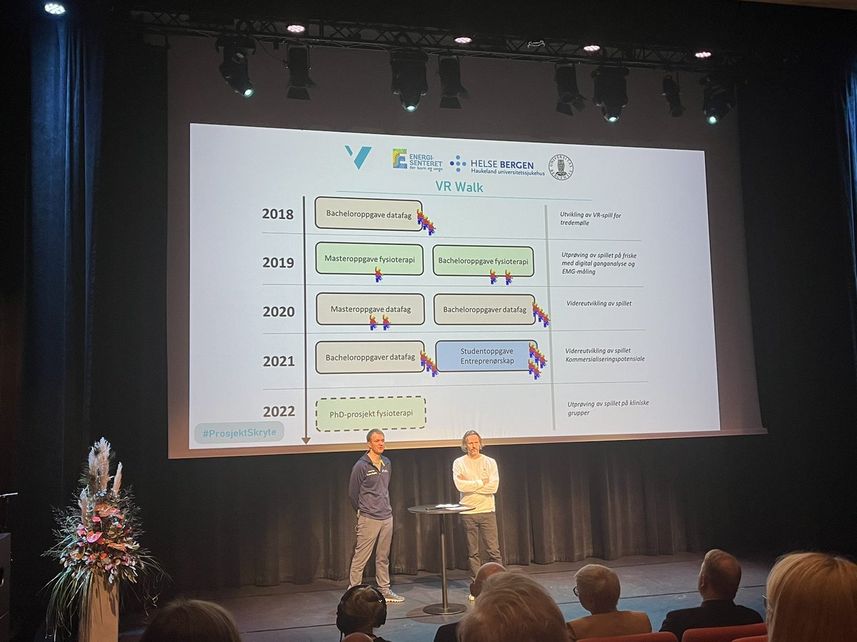 Joost van Wijchen tweet media