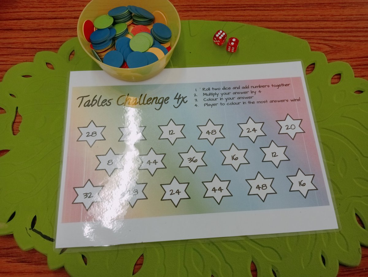 LauraKeeney01's tweet photo. Developing multiplication skills in a variety of ways with collaboration, support, challenge tasks and self differentiation. Download resources FREE from my Tes (link in bio) @glasgowcounts @BigMaths #collaboration #challengelearning #edutwitter #edchat https://t.co/GtFPET6CBo