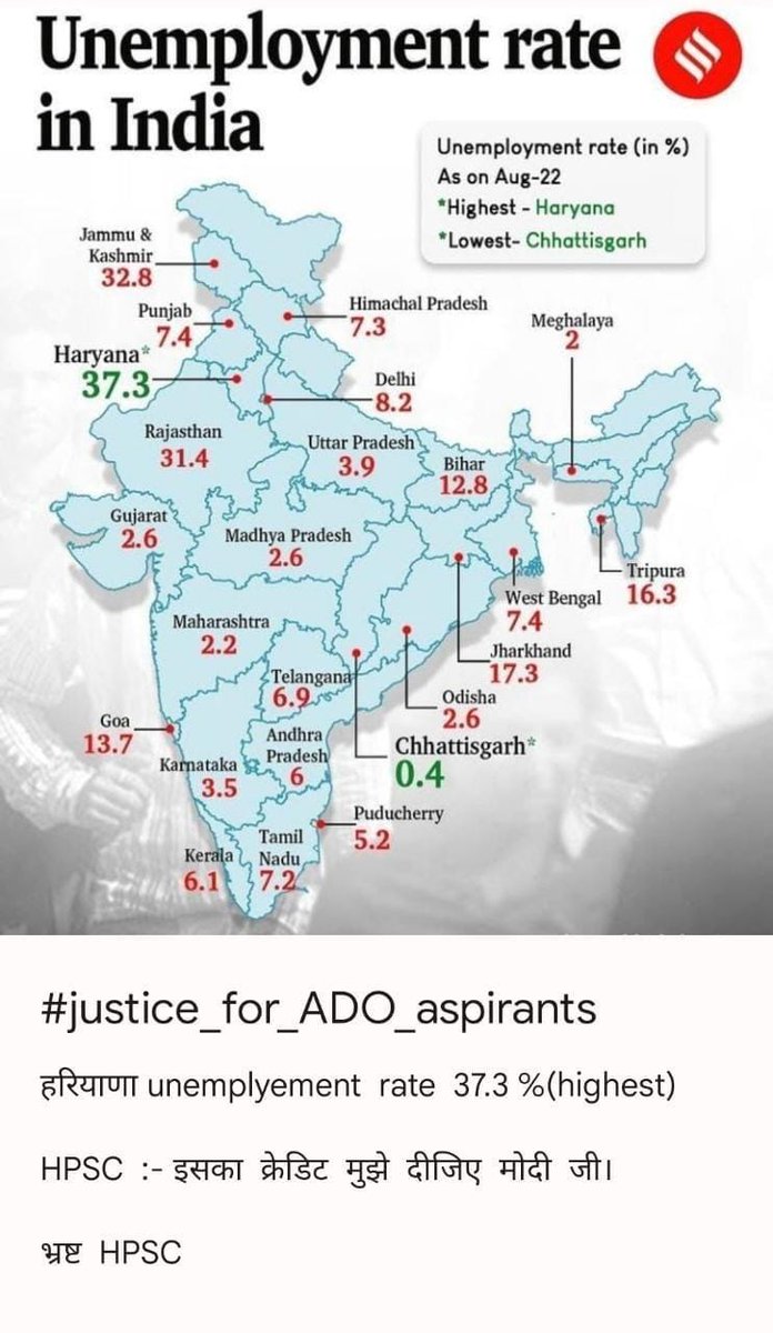 MeghnaSabharwa4's tweet photo. Look into the Unfair practices done in the HPSC ADO exam
#justice_for_ADO_aspirants
#Haryana https://t.co/hHuMZ6Mzm3