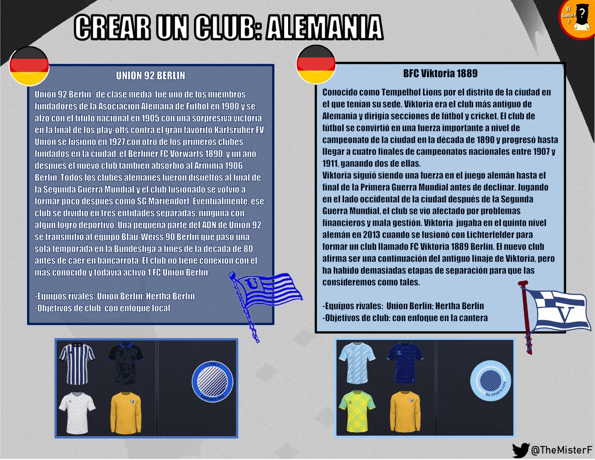 TheMisterF's tweet photo. Los campeones 🇩🇪 olvidados
Para mi la mejor liga para crearte un equipo, la tradición germana, el tipo de futbol, licencias, etc🔥
Aquí te traigo 8 ideas de clubes que alguna ves brillaron pero que te toca resurgir desde lo mas bajo, muchos de ellos desde la nada👇 https://t.co/hlQ4jlAfg0