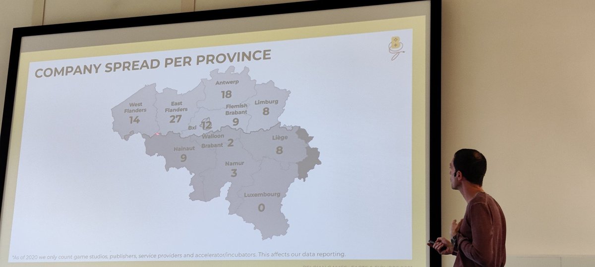 In Oost-Vlaanderen zijn er meest gamingbedrijven actief, leren we van <a href="/davidverbruggen/">David Verbruggen</a> 

#miw22 #ugentcomwet