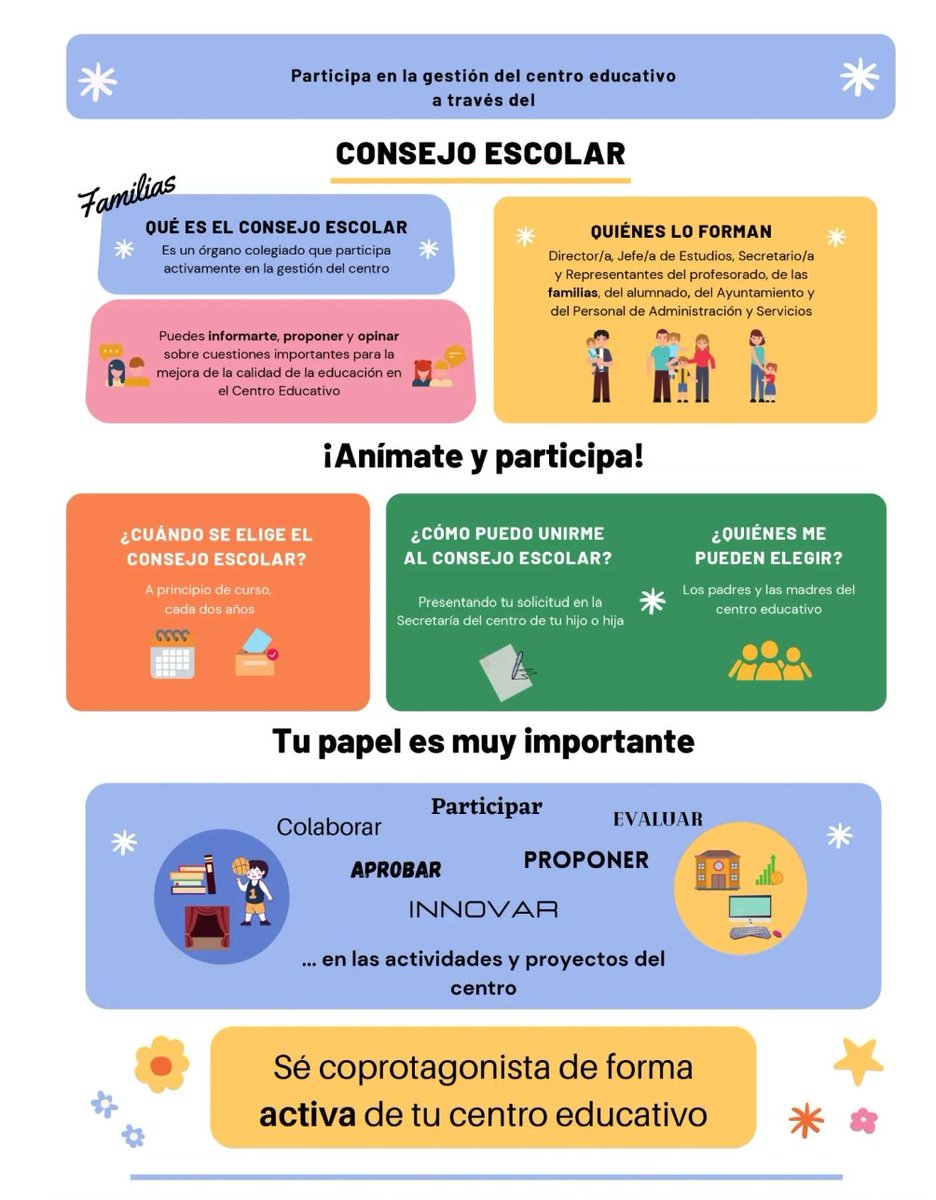 ampa_sta's tweet photo. Este mes de noviembre hay elecciones al #ConsejoEscolar https://t.co/55JZ8bT7Ua
