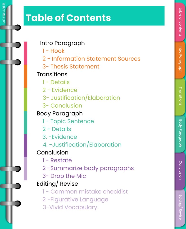 Essay Handbook creation! 

#plsdproud