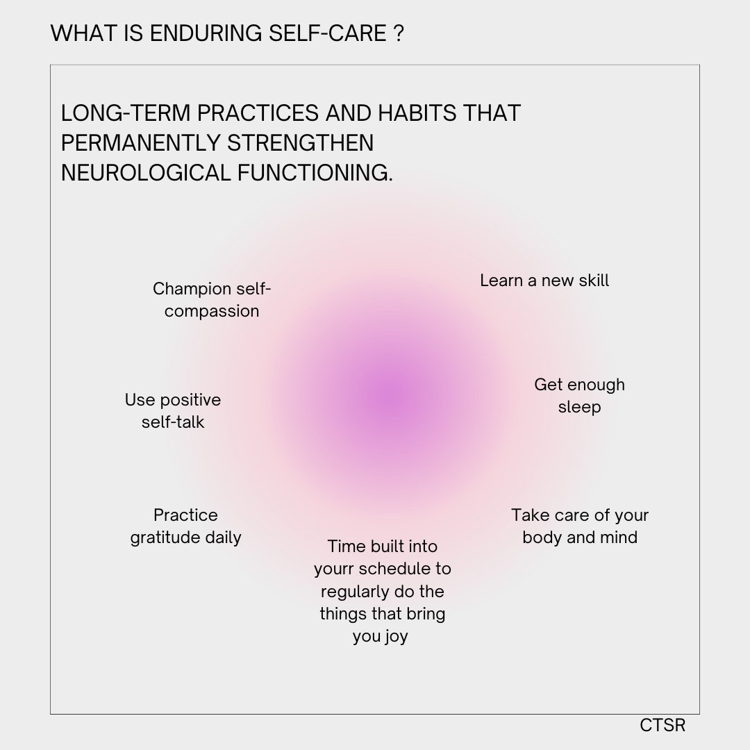 xula_ctsr's tweet photo. What is enduring self care and how can you be a champion of it?
#ctsr #selfcare #enduringselfcare #health #mentalhealth #traumaticstressresearch #traumahealing https://t.co/Q9nMMWR7Gt