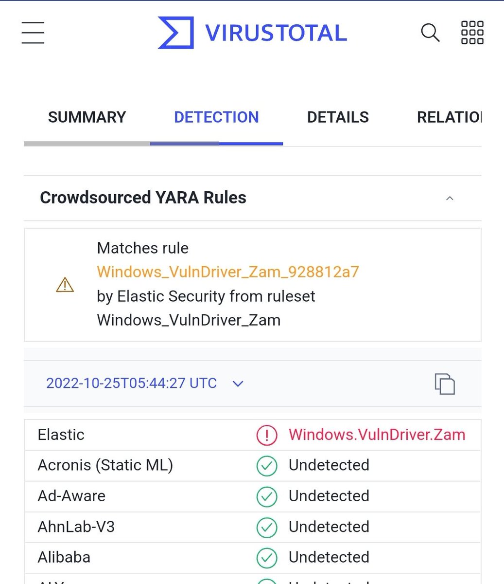 Joe Desimone tweet media