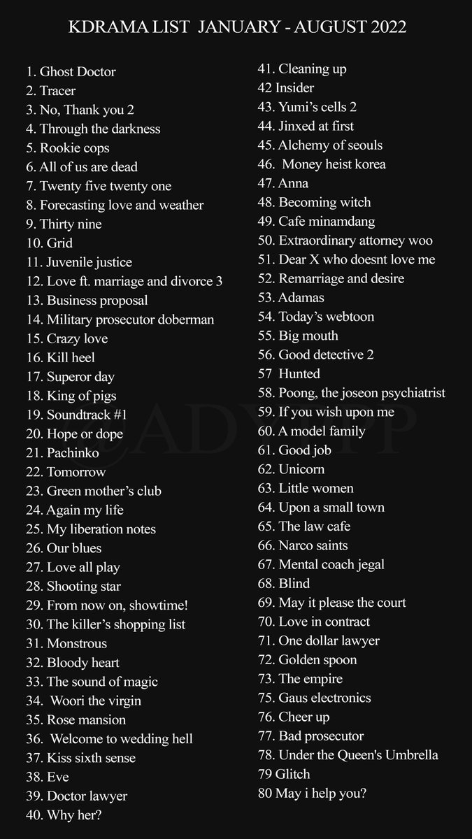 adyppp's tweet photo. List of kdrama 2022...

Drop your TOP 10 https://t.co/CiRzfuVEwe
