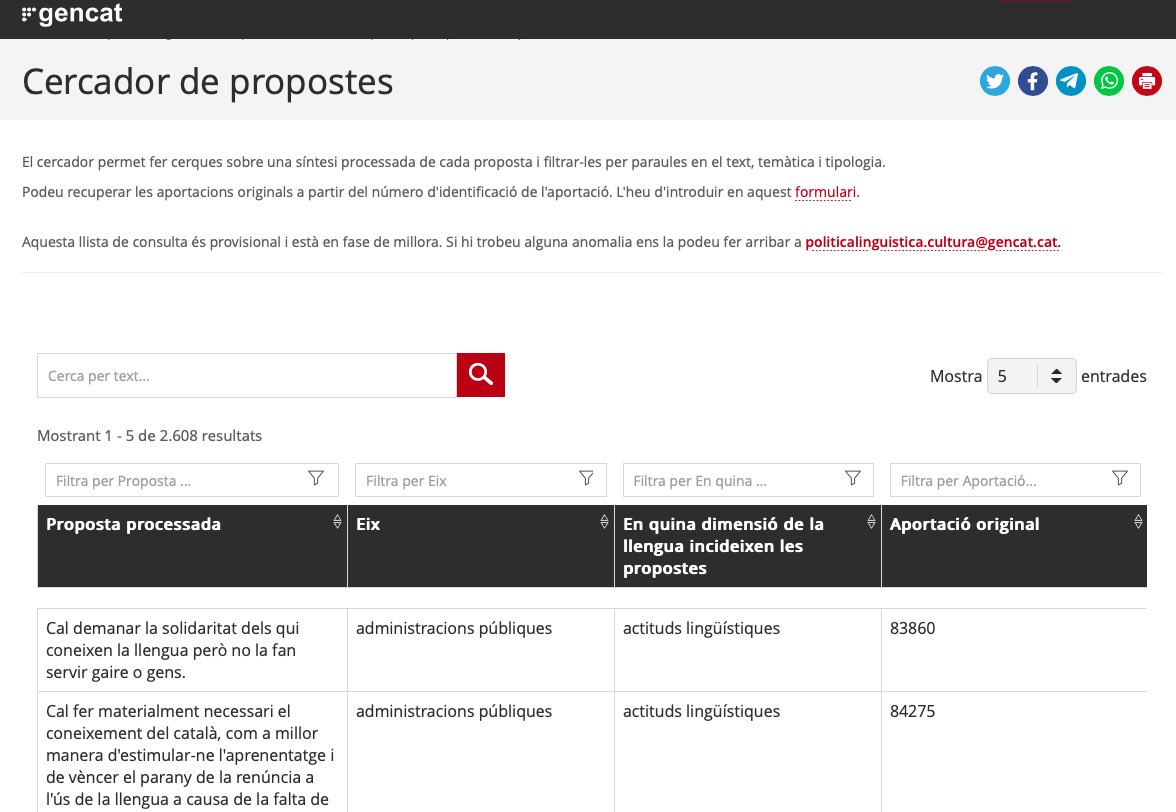 cultura_cat's tweet photo. ✅ Cercador de propostes

👉🏼 Permet fer cerques sobre una síntesi processada de cada proposta i filtrar-les per paraules en el text, temàtica i tipologia.

🖱 https://t.co/Eix2KyCb9c https://t.co/G2Jy5I1VqU