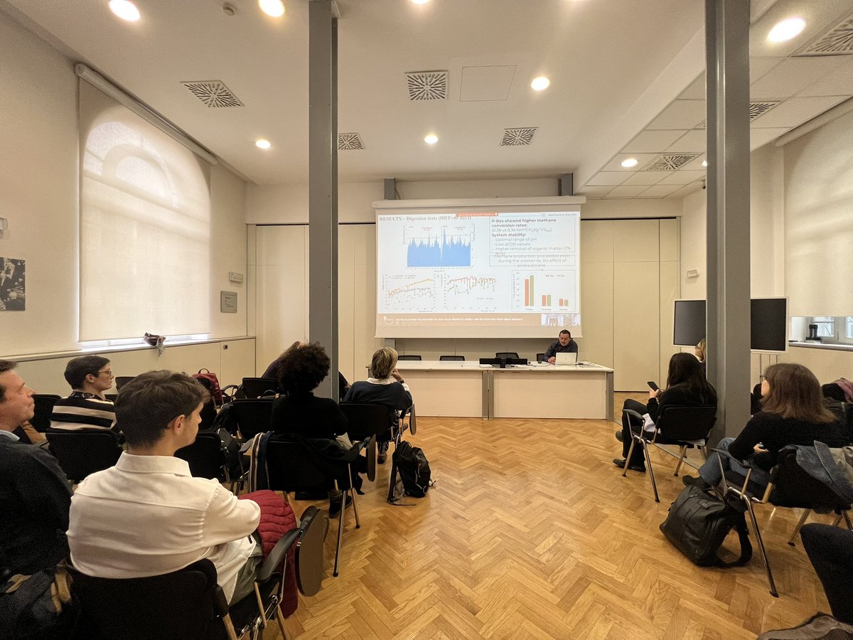 ProjectRevenue's tweet photo. Con IRSA CNR approfondiamo il processo di produzione di composti e #biometano a partire da #rifiuti #organici                                                       @polimi @cnr_irsa @CampusBioMedico @LE2Cluster #confondazionecariplo https://t.co/pL5j2cg16c