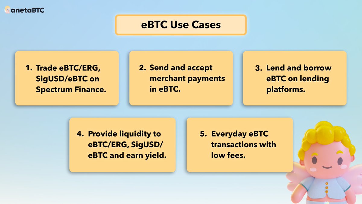 AnetaBTC 🥷 cBTC on Cardano tweet media