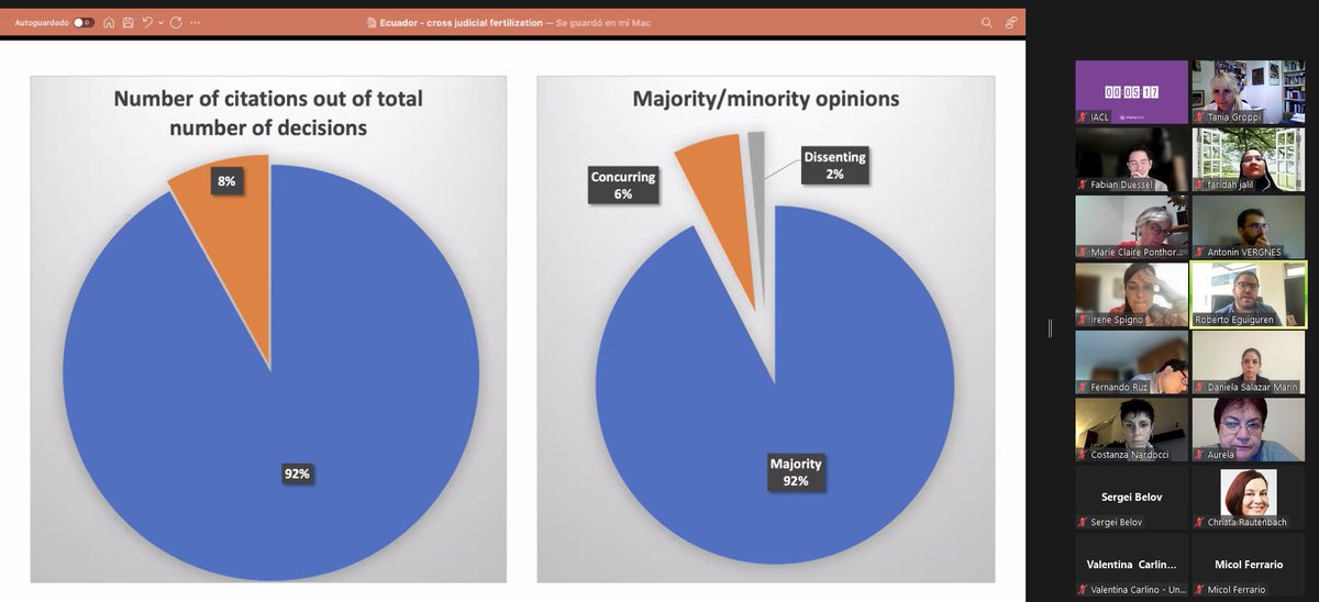 Tania Groppi @taniagroppi.bsky.social tweet media