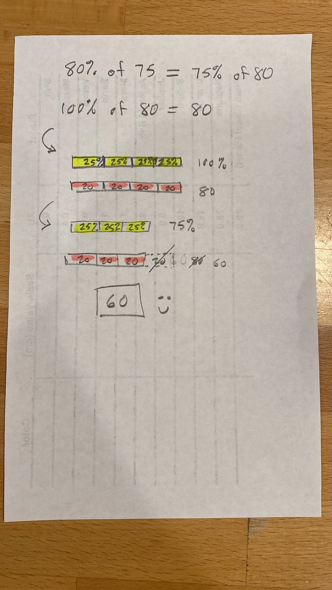 Tom Lewis tweet media