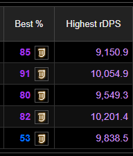 SenouBad's tweet photo. 2 more purples and im satisfied https://t.co/00wUGNy8e0