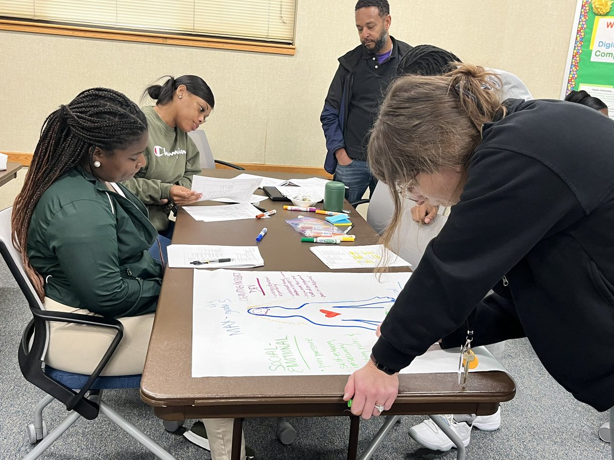 MeghanAWilder's tweet photo. #BullCityBTs creating their Max based on developmental characteristics for the grade level they teach! #WholeBrainTeaching @pmubenga @DKelvinB @DurhamPublicSch @nakiahardy @DPSMentors https://t.co/tS0RJitnZG