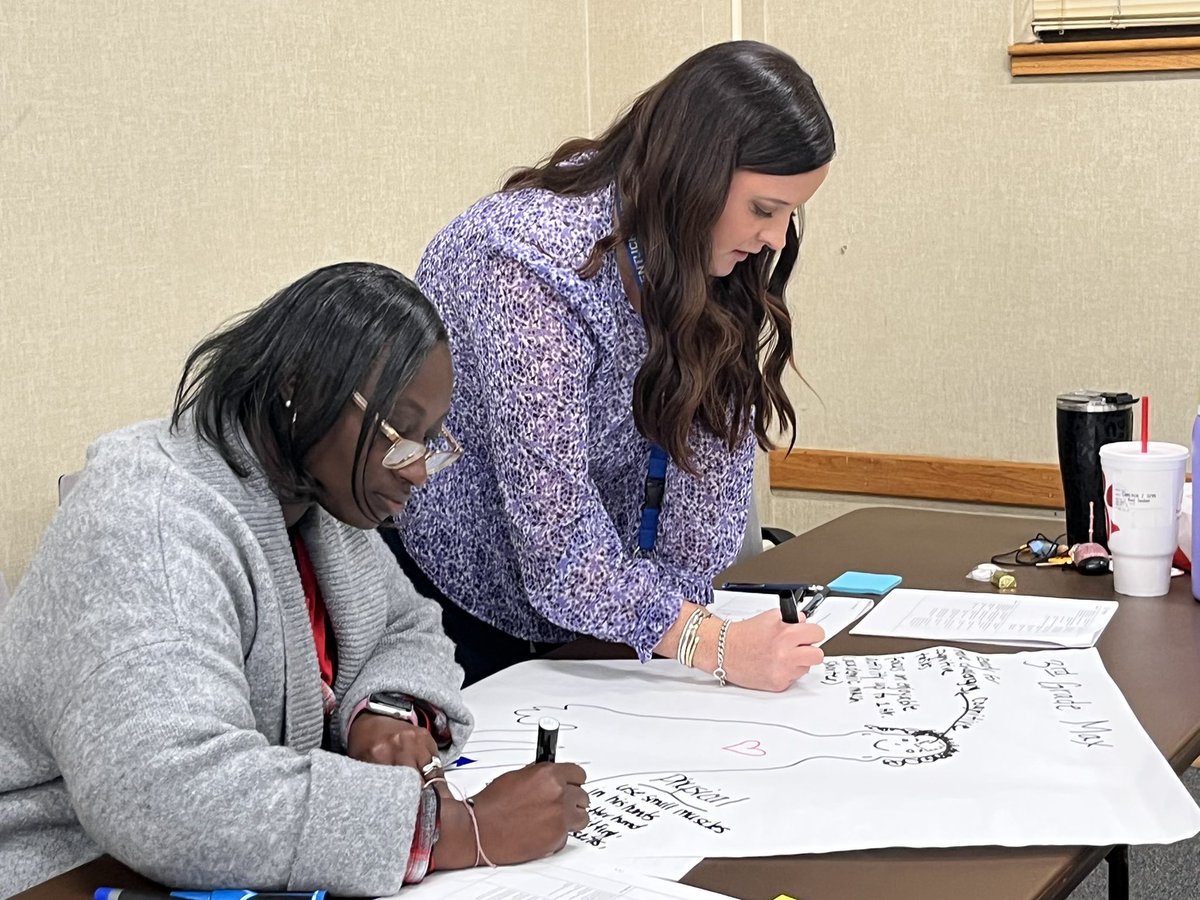 MeghanAWilder's tweet photo. #BullCityBTs creating their Max based on developmental characteristics for the grade level they teach! #WholeBrainTeaching @pmubenga @DKelvinB @DurhamPublicSch @nakiahardy @DPSMentors https://t.co/tS0RJitnZG
