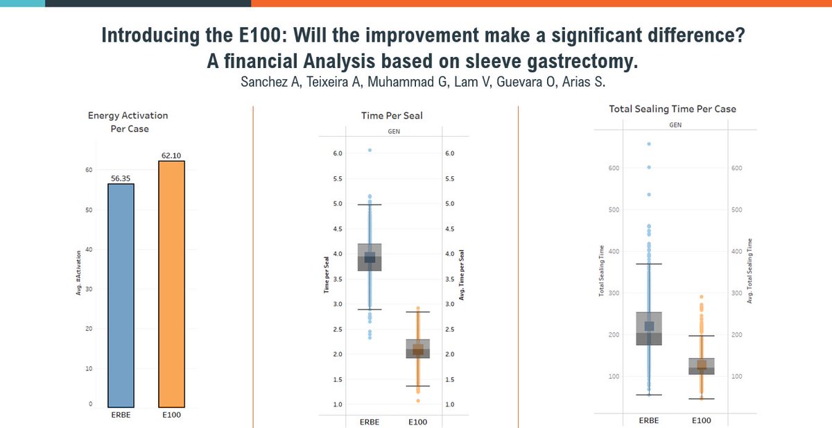 Dr. Alexis Sanchez tweet media