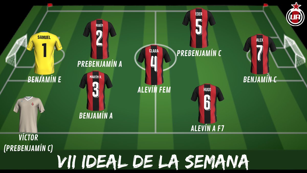 UnionAdarve's tweet photo. 🔥 Otra semana más os traemos a l@s mejores del barrio 🤩 Cada jornada que pasa es más difícil confeccionar los equipos 🐺 ¡Tenemos mucha clase en la guarida del lobo! 🔴⚫️ #CanteraRojinegra https://t.co/TSNClrUlzo