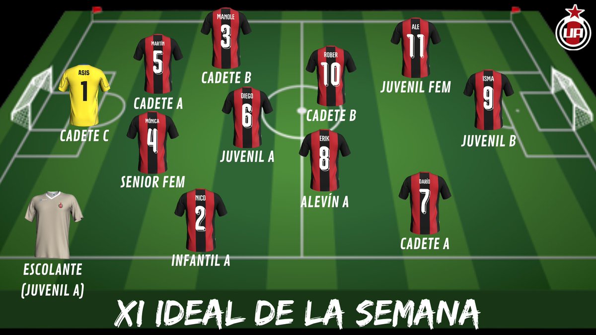 UnionAdarve's tweet photo. 🔥 Otra semana más os traemos a l@s mejores del barrio 🤩 Cada jornada que pasa es más difícil confeccionar los equipos 🐺 ¡Tenemos mucha clase en la guarida del lobo! 🔴⚫️ #CanteraRojinegra https://t.co/TSNClrUlzo