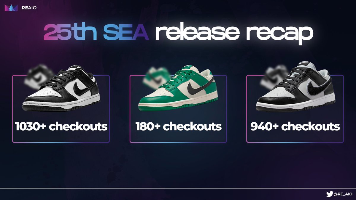 REAIO dominated the today release💰

Total 2100+ Checkouts with all SEA users. 🎊
 
To congratulate this success, we’ll restock limited 10 renewal copies in the public server - discord.gg/6x88WvNmQH

📆26th October 2:30PM. CET

Like + RT to win one monthly copy.