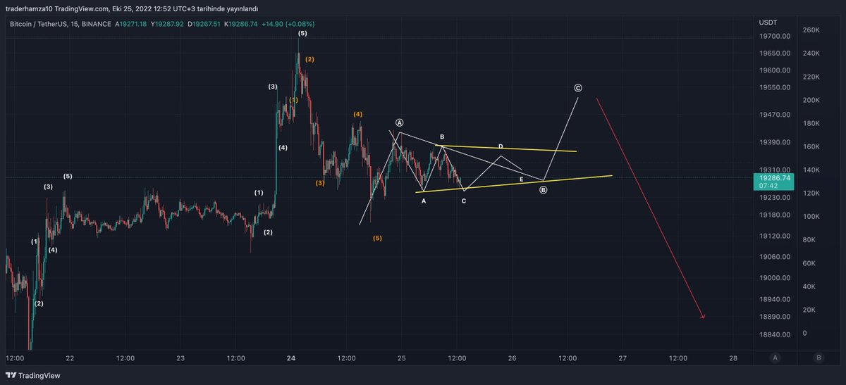 Hamza aka Crypto Trader tweet media