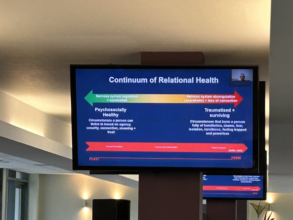 SamW112358's tweet photo. Moving away from the traumatising end of the continuum of relational health. Based on connection, agency and trust
#AWpoverty
Moving beyond individualisation and pathologization https://t.co/anQ3E3aGwP