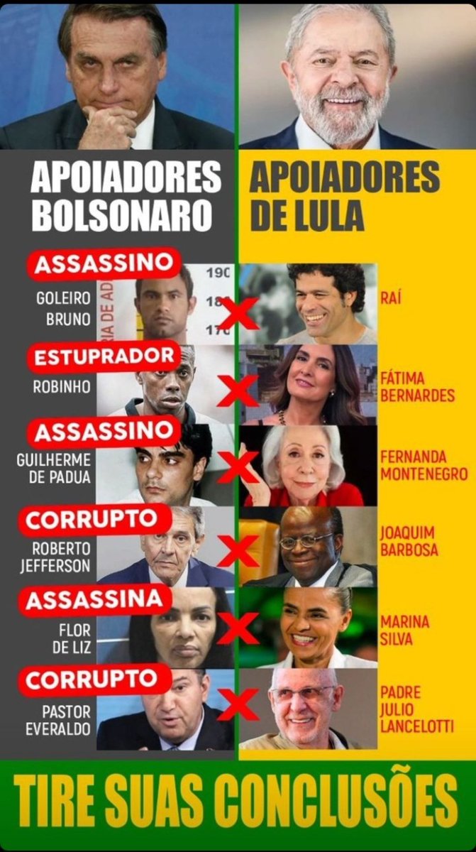 FabioFe64006559's tweet photo. Bom dia à todos 1️⃣3️⃣🚩
Ótima terça-feira https://t.co/EFEWVuzayB