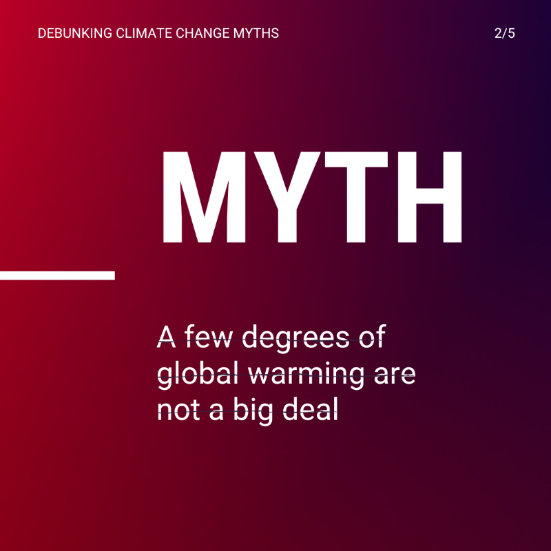 UNFCCC's tweet photo. ❌Myth: A̵ ̵f̵e̵w̵ ̵d̵e̵g̵r̵e̵e̵s̵ ̵o̵f̵ ̵g̵l̵o̵b̵a̵l̵ ̵w̵a̵r̵m̵i̵n̵g̵ ̵a̵re ̵n̵o̵t̵ ̵a̵ ̵b̵i̵g̵ ̵d̵e̵a̵l̵.

✅Fact: Every bit of global warming worsens the impacts on people and planet.

#ClimateChange misinformation is a risk to everyone.