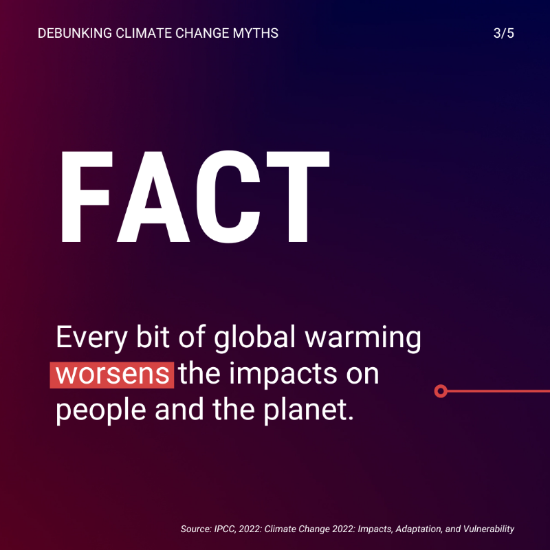 UNFCCC's tweet photo. ❌Myth: A̵ ̵f̵e̵w̵ ̵d̵e̵g̵r̵e̵e̵s̵ ̵o̵f̵ ̵g̵l̵o̵b̵a̵l̵ ̵w̵a̵r̵m̵i̵n̵g̵ ̵a̵re ̵n̵o̵t̵ ̵a̵ ̵b̵i̵g̵ ̵d̵e̵a̵l̵.

✅Fact: Every bit of global warming worsens the impacts on people and planet.

#ClimateChange misinformation is a risk to everyone.