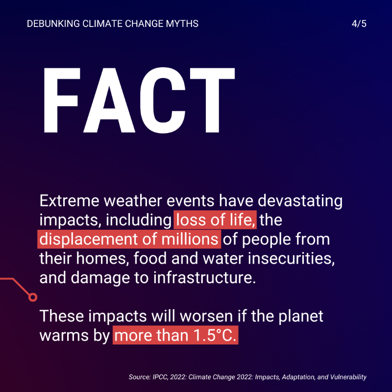 UNFCCC's tweet photo. ❌Myth: A̵ ̵f̵e̵w̵ ̵d̵e̵g̵r̵e̵e̵s̵ ̵o̵f̵ ̵g̵l̵o̵b̵a̵l̵ ̵w̵a̵r̵m̵i̵n̵g̵ ̵a̵re ̵n̵o̵t̵ ̵a̵ ̵b̵i̵g̵ ̵d̵e̵a̵l̵.

✅Fact: Every bit of global warming worsens the impacts on people and planet.

#ClimateChange misinformation is a risk to everyone.