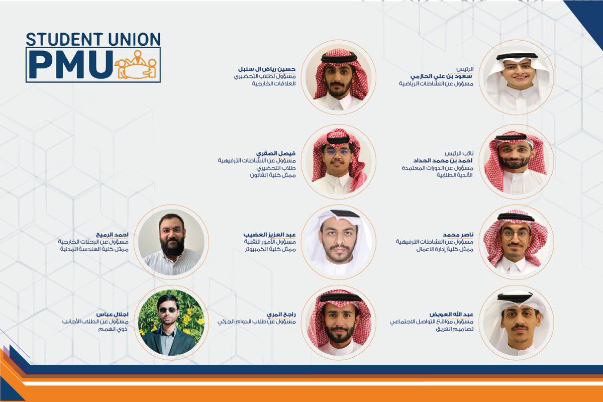 PMU_Mediaclub's tweet photo. نحن ندعم Student Union 🌍! 
Let's Go S.U! https://t.co/UODQaFVWZt