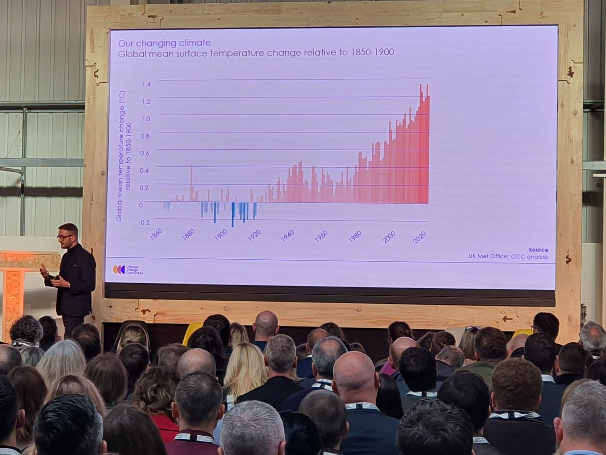 Chris Stark <a href="/ChiefExecCCC/">ChiefExecCCC</a> highlighting very clearly and eloquently why we need to #DecarboniseNow at the <a href="/BuildBeST_tweet/">buildbest</a> Summit on zero carbon in the built environment #ClimateEmergency #ClimateBreakdown