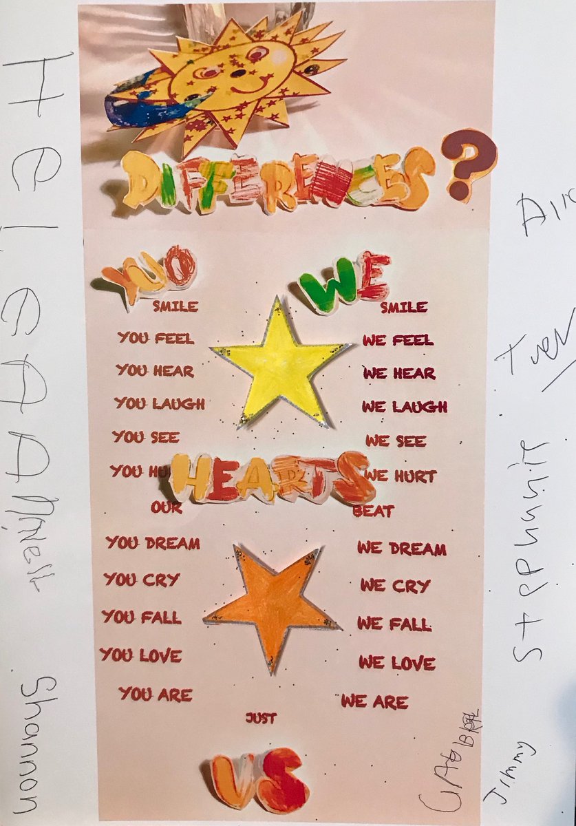 .@LinksBorder's Kelso Group submitted a poem on how they see the future of care: embracing what is the same and not dwelling on differences Read the poem, Differences: You, We, Hearts, Us, on our website: more.bham.ac.uk/impact/the-fut… #IMPACTFoSS
