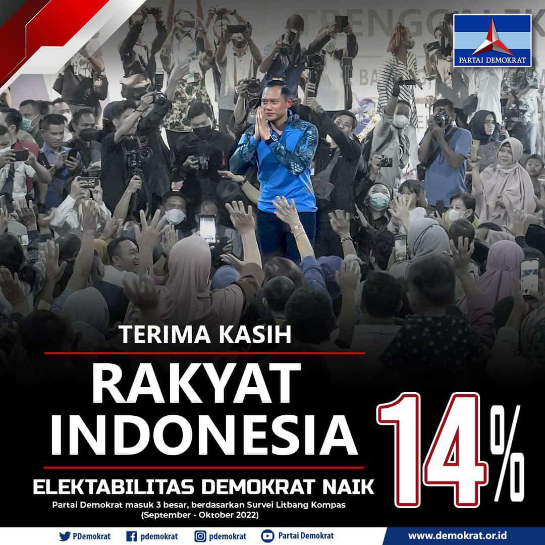 OssyDermawan's tweet photo. Partai Demokrat untuk Perubahan &amp; Perbaikan Indonesia https://t.co/S8OwnClGo5