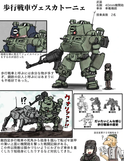 妄想記録⑤ 四肢つき歩行戦車 
