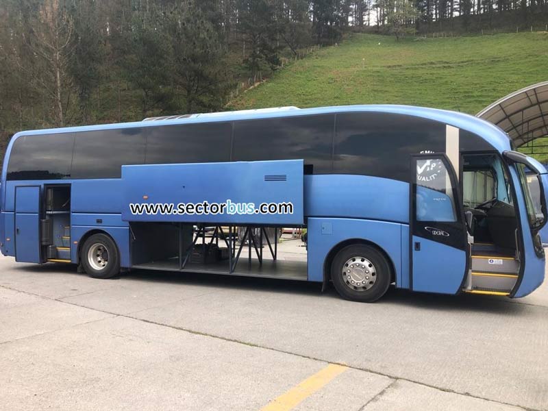 Sectorbus tweet media