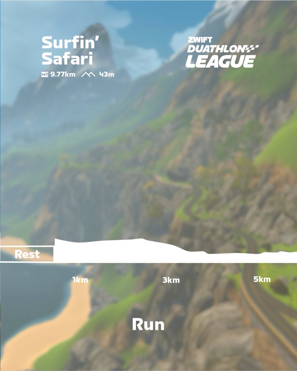 The Zwift Duathlon League season finale is here! Guess time really does fly when your having fun! 🕓🪰 See how far your fitness has come this past month and put yourself to the test. #ZRacing Sign up for this week: wtrl.racing/zwift-duathlon…