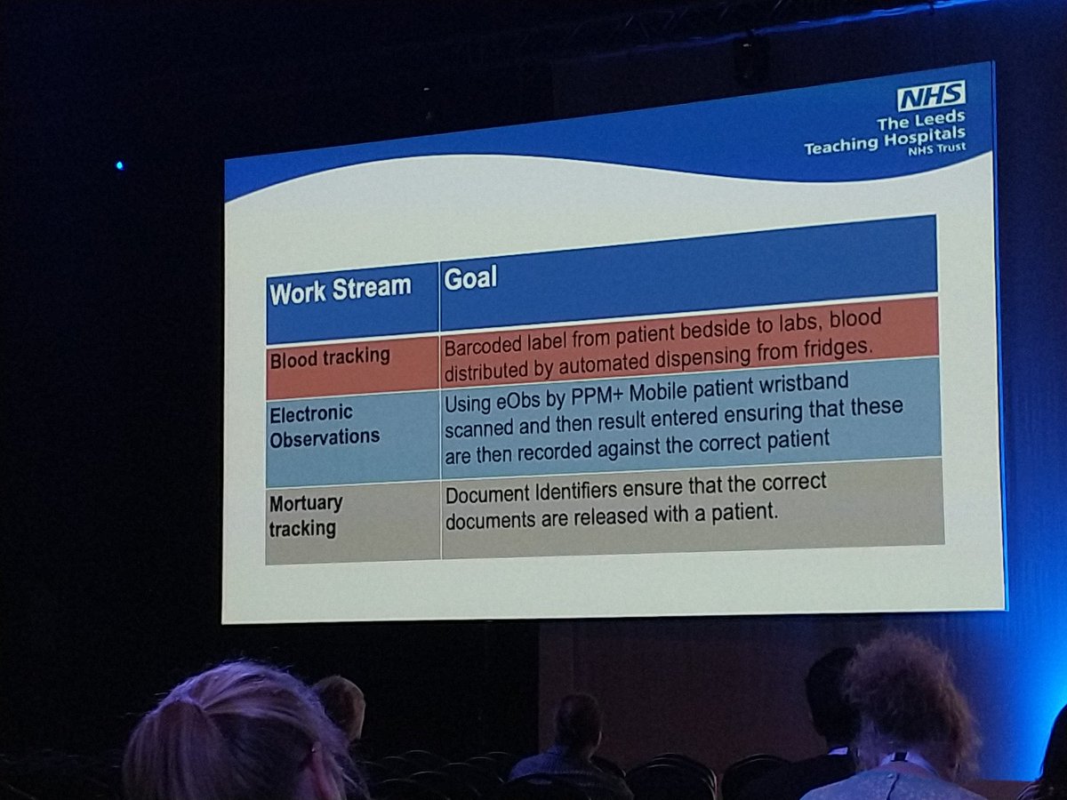 For @LeedsHospitals Medical Director - Operations, Steve Bush, the key is to 'Make the easy thing the right thing'. Implementing #GS1standards and point-of-care #scanning to capture information in real time, at the patient bedside. @HSJptsafety #HSJpatientsafety