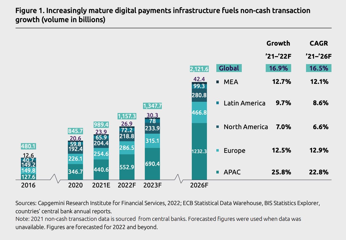 Fintech Switzerland tweet media