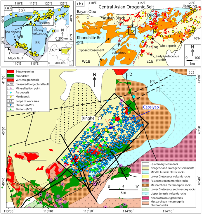 Published in #GJI Geophysical Journal International: 'Multiscale 3-D imaging of the crustal electrical structure beneath the Caosiyao porphyry Mo deposit, North China', Xu et al. This is Fig. 1: for the caption and to read the paper visit academic.oup.com/gji/article/23…