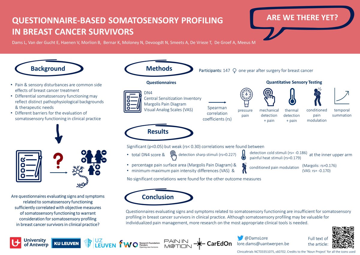 #IASP2022 PiM poster series: Questionnaire-based somatosensory profiling in breast cancer survivors. Full text: tandfonline.com/eprint/M6YDRYM…