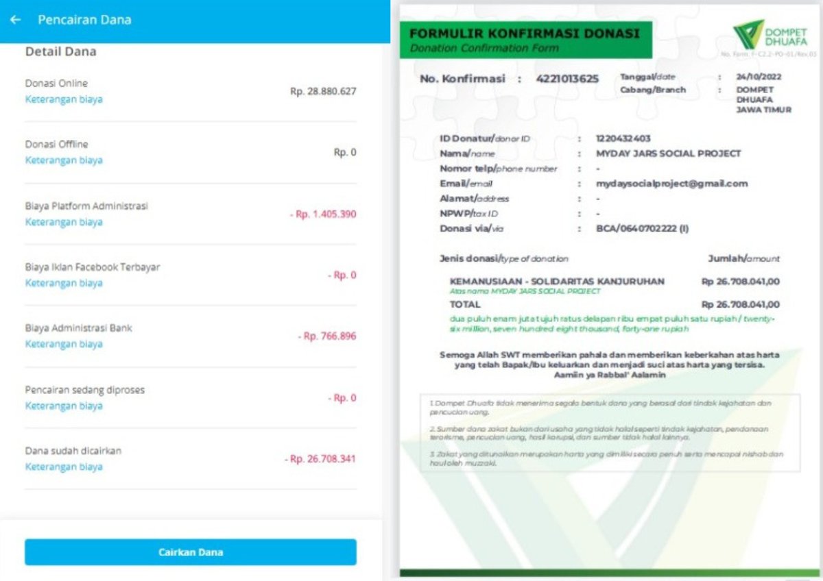 mydayjarsocpro's tweet photo. Selamat petang Myday, Jars, dan OrangBaik. Puji syukur proses asesmen selesai. Namun RAB yang dilampirkan ini belum fix, kemungkinan akan berbeda ketika proses penyaluran. Karena RAB hanya tertulis korban meninggal, dan akan ada perubahan PM sesuai kondisi update di lapangan https://t.co/0WqXMljWlo