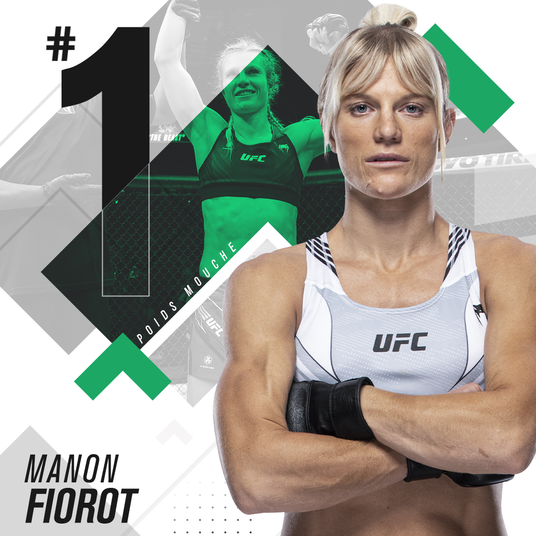 Suite à sa victoire à l'#UFC280 @ManonFiorot_MMA est classée 1ère aspirante chez les poids mouches 🔥