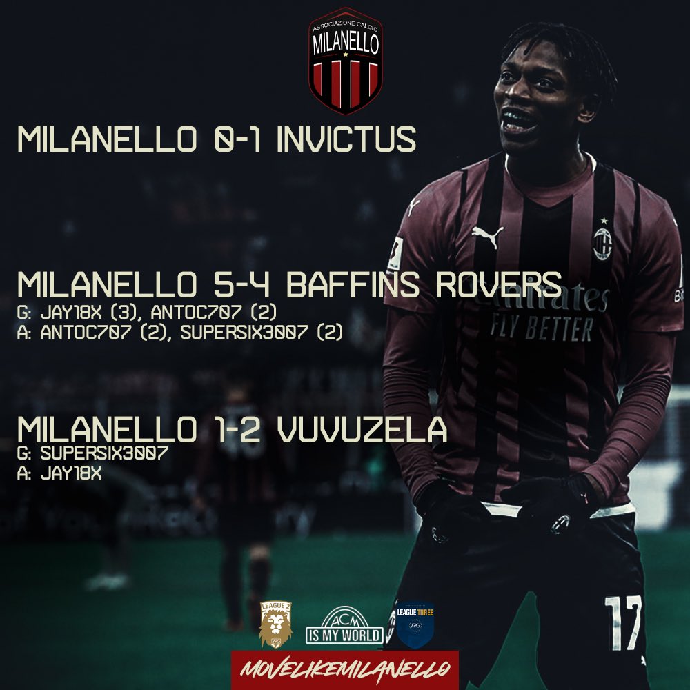 🔴 𝓐𝓒 𝓜𝓲𝓵𝓪𝓷𝓮𝓵𝓵𝓸 ⚫️ tweet media