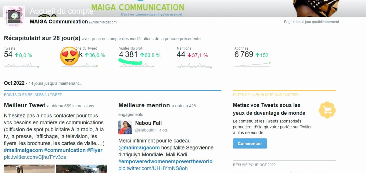 waytoawesomenes's tweet photo. RT @malimaigacom: [#tweetactivity]
Notre statistique nous révèle ça... 
Merci, vous êtes notre fierté !
Continuez de nous suivre @malimaigacom ! 
C'est parce qu'en communiquant qu'on avance ! 

#malimaigacom #Webmarketing #MarketingDigital #Twittercircle… https://t.co/7cTHIH7wjX